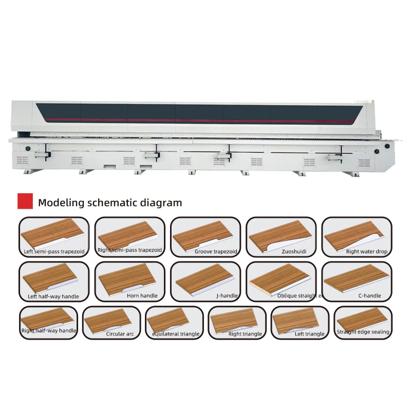16-Function Auto Edge Banding Machine Model 985 Soft Forming Veneer Banding for Cupboards Furniture Core Motor Pump Components