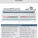 Gluing Machines 72 Cm Leveler Bander S That Are 120 Volts Pvc Edge Banding Production Machine Trade - image 4