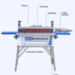 New Condition Automatic Edge Banding Machine for MDF Woodworking for Manufacturing Plant Use with Core Motor Gearbox Components - image 2